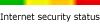 Internet security status